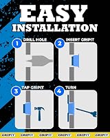 Gripit Blue Heavy-Duty Plasterboard Fixings 6 Pack TV Mounting UK Designed 113kg view 5