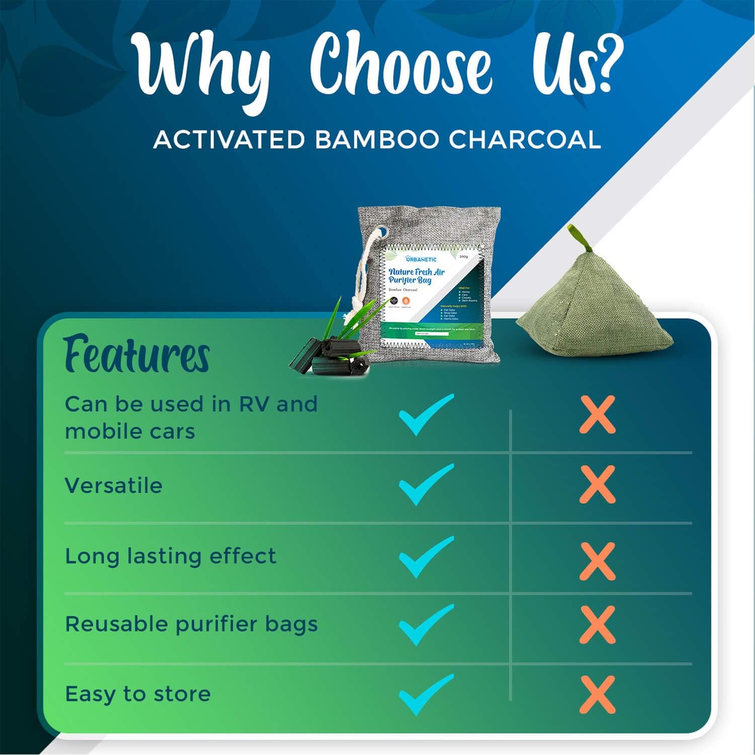 Activated Charcoal Air Purifying Bag - Nature Fresh Bamboo Air Purifier Bags, Odor Eliminators For Home, Closet Odor Absorber, Car Air Freshener, Deodorizer For Rooms Absorbers 4 X 200g: Kitchen & Dining