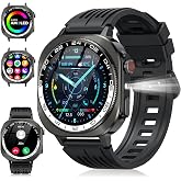 Activity Tracker for Android iOS