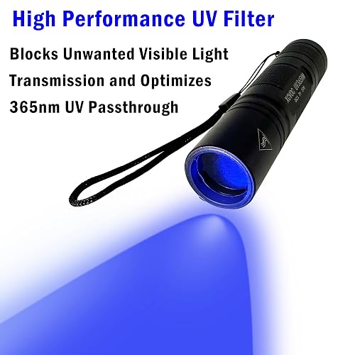 Mini UV Black Light Flashlight – 395nm, USB-C Rechargeable, 2000mAh, Aluminum, For Pet Urine, Resin Curing & Counterfeit Detection
