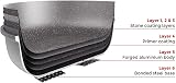 Tower Cerastone Forged Aluminium Frying Pan 32 cm Graphite Non-Stick view 3