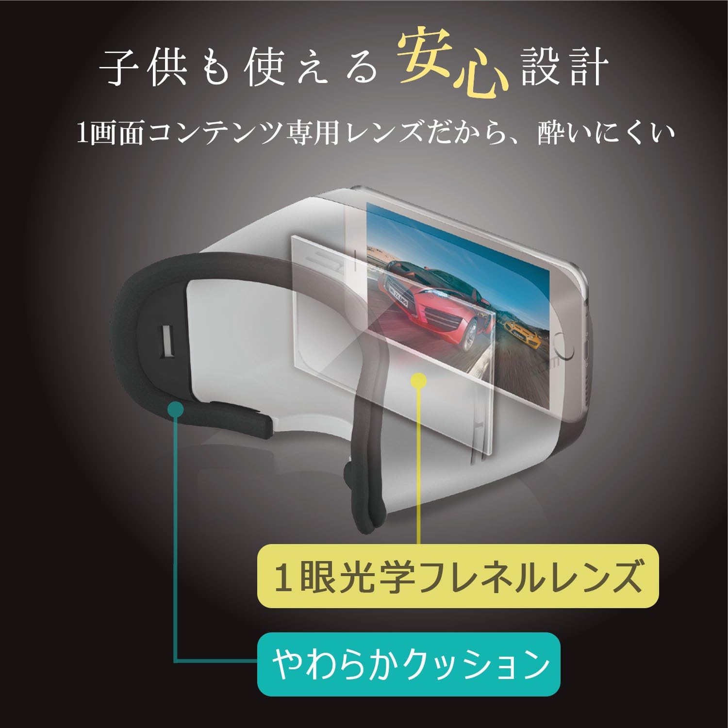 Iphone用vrゴーグルの人気おすすめランキング選 Iphone13対応も セレクト Gooランキング