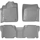 MAXLINER Floor Mats 2 Row Liner Set for 2012-2013 Toyota Tundra