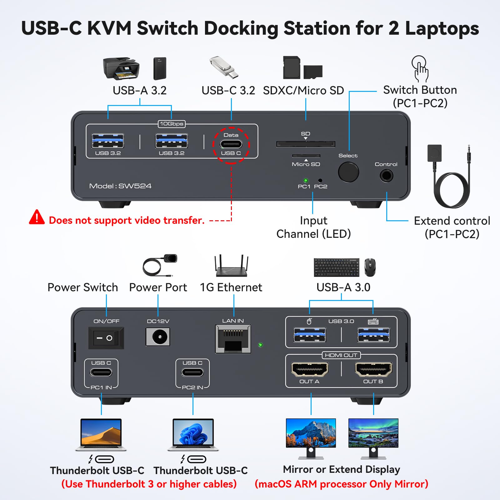 CMSTEDCD USB 3.0 HDMI KVM Switch 2 PC 1 Monitor 4k@60hz KVM Switches voor 2 Computers Deel 1 Monitor en 4 USB 3.0-Apparaten zoals Toetsenbord Muis Printer Inclusief 2 USB-kabels en Bedrade Controller CMSTEDCD USB 3.0 HDMI KVM Switch 2 PC 1 Monitor 4k@60hz KVM Switches voor 2 Computers Deel 1 Monitor en 4 USB 3.0-Apparaten zoals Toetsenbord Muis Printer Inclusief 2 USB-kabels en Bedrade Controller