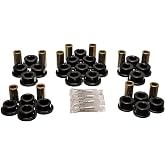Energy Suspension 8.3127G Control Arm Bushing Set