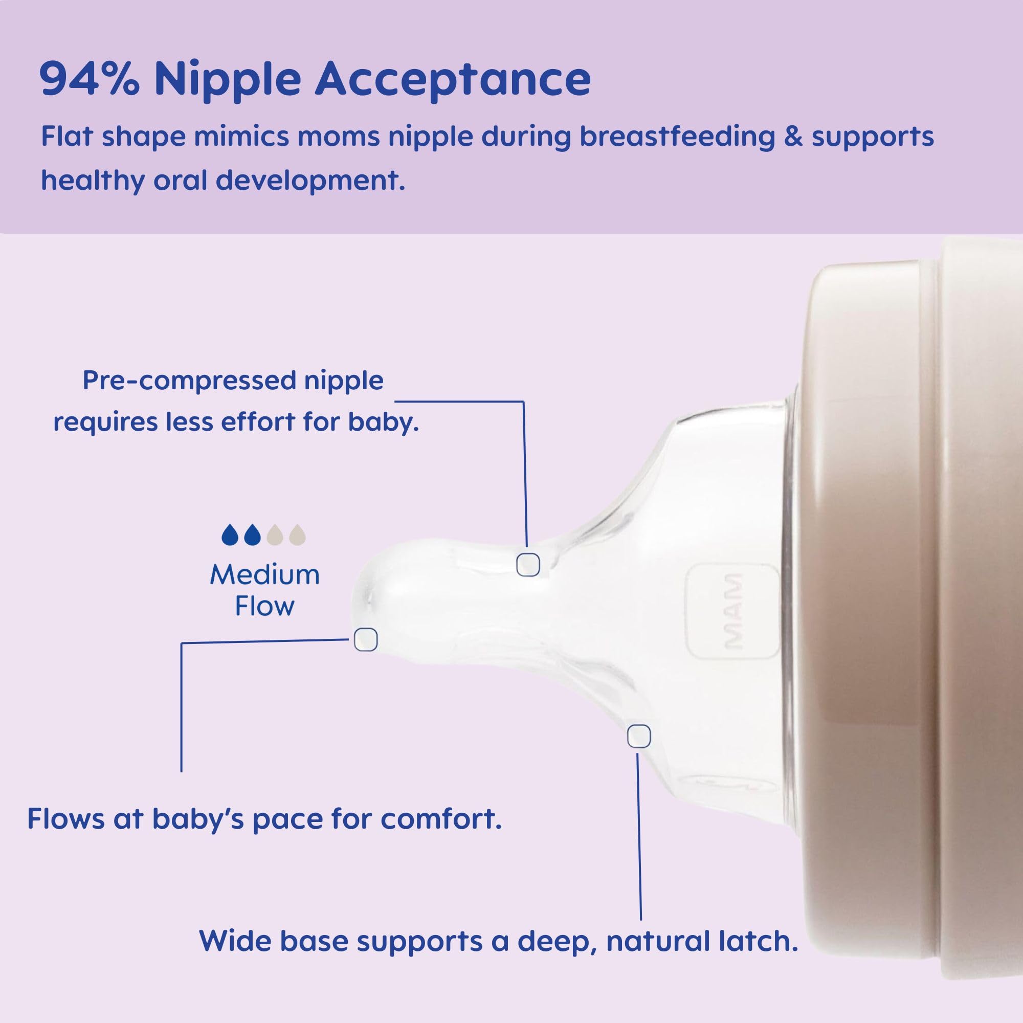 MAM Easy Start Anti-Colic Baby Bottles, Extra Slow Flow, Breastfeeding-Like Silicone Nipple Bottle, Reduces Colic, Gas, & Reflux, Easy-to-Clean, BPA-Free, Vented Baby Bottles for Newborns, 0-3 Months