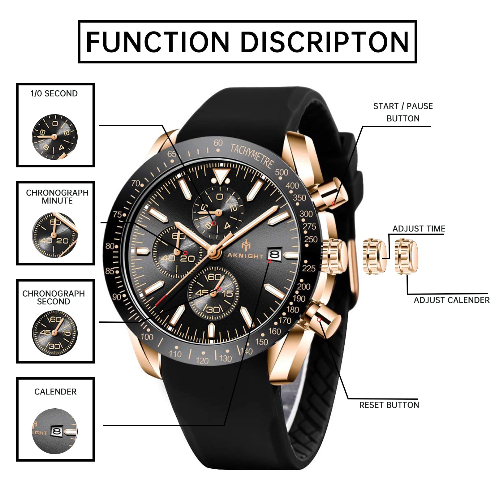 AKNIGHT Watch for Men Luxury Watches with Brown Leather Strap Timepiece Birthday Gift Wrist Watches, Luminous Sports Analog Quartz Movement Waterproof