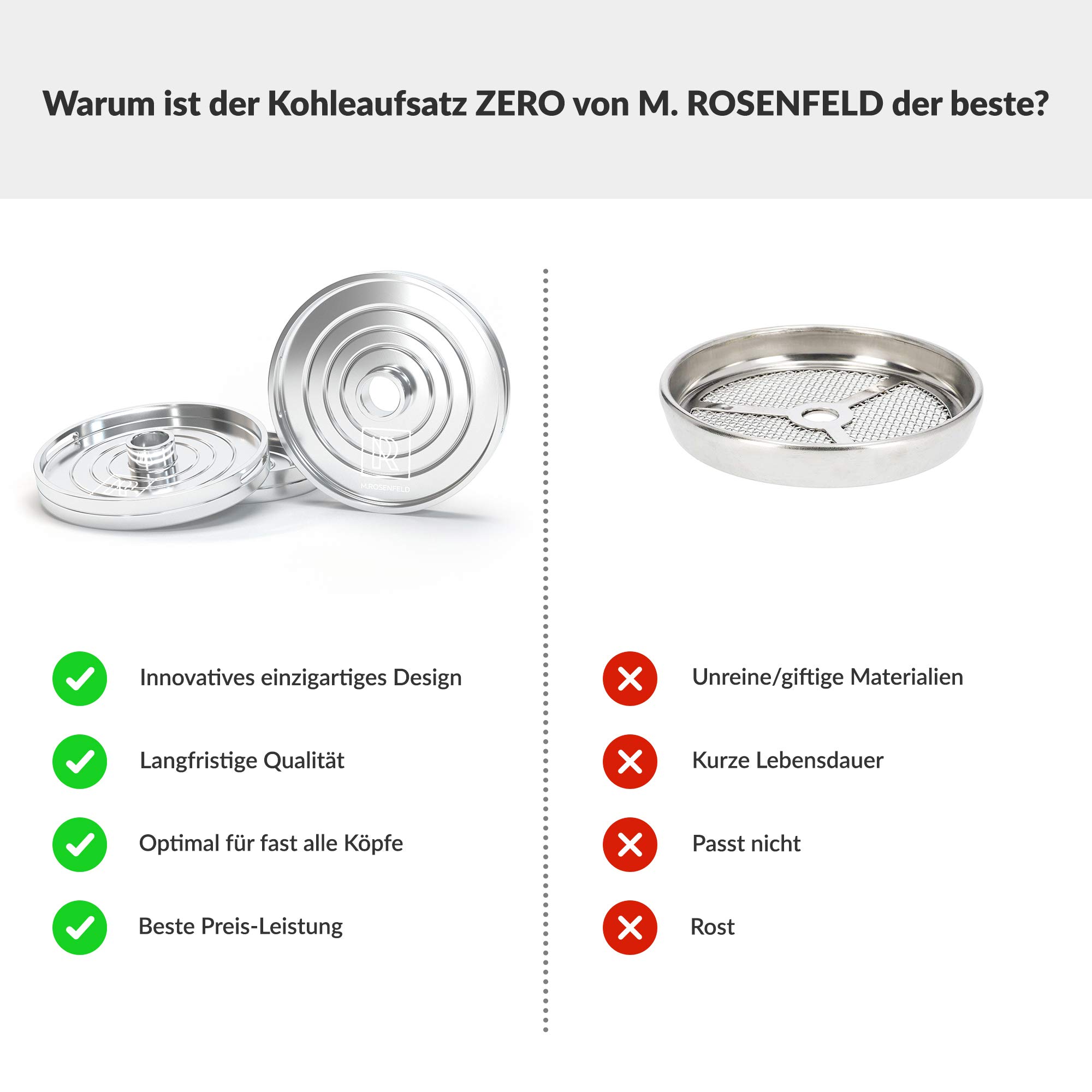 M. ROSENFELD NEU! Shisha Kaminaufsatz Zero - Innovative Shisha Smokebox Kohleaufsatz HMD für bis zu 4 Shishakohle Würfel | Keine Asche im Tabak| Universal Kohlesieb für Tabakkopf