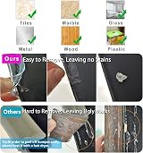 Angloria Edge Protector 100% Silicone Clear Corner Guards 1 m Pack view 5