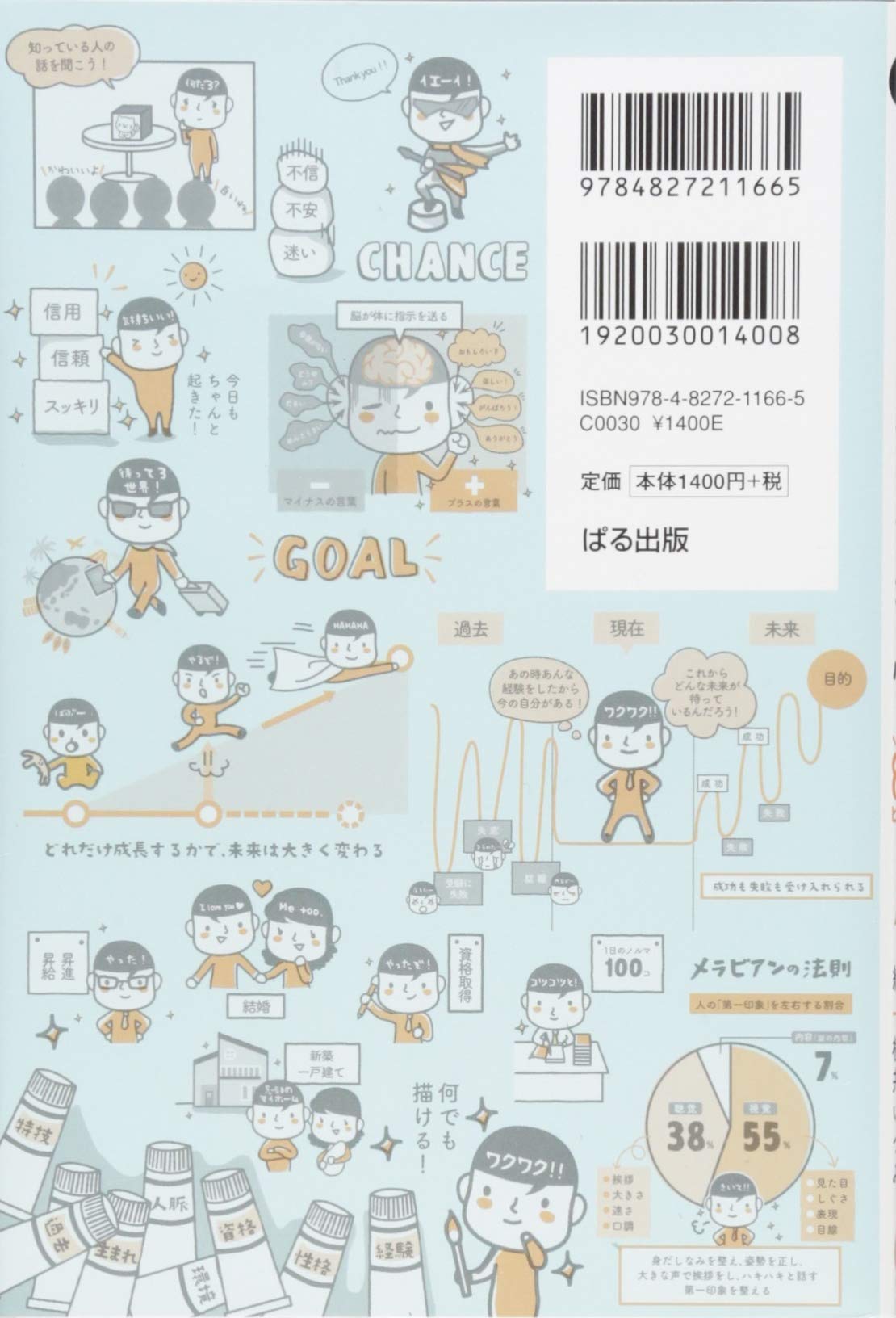 自分を動かす習慣 80のヒント集 張替 一真 横井 いづみ 本 通販 Amazon