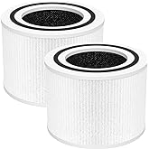 Core P350 HEPA Filter for LEVOIT Core P350 Core 300 Core 300S Air Purifier, 3-in-1 HEPA and Activated Carbon Filter with ARC Formula, Replace Part #Core P350-RF, 2 Pack