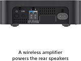 Sony HT-S40R 5.1ch 600W Soundbar with Subwoofer and Wireless Rear Speakers view 5