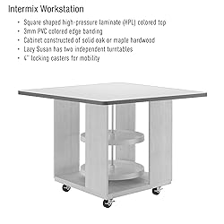 Diversified Spaces Intermix Mobile Collaboration