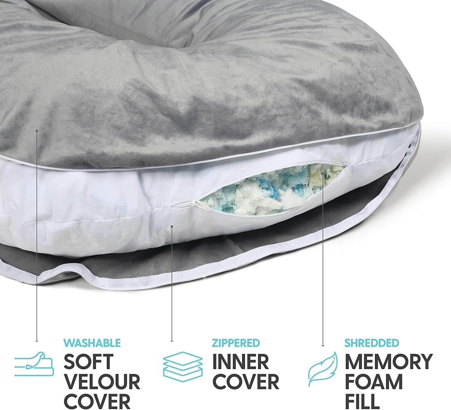 Milliard U Shaped Body Pillow Memory Foam Comfort for Sleeping, Elevating Legs, Supporting Back, Side, Front and Stomach Sleepers with Breathable, Relaxing Support. for Pregnancy and Maternity Use: Kitchen & Dining
