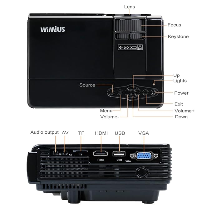 WiMiUS T3 Mini Vídeo Proyectores Portatil HD Proyector LCD 1080P ...