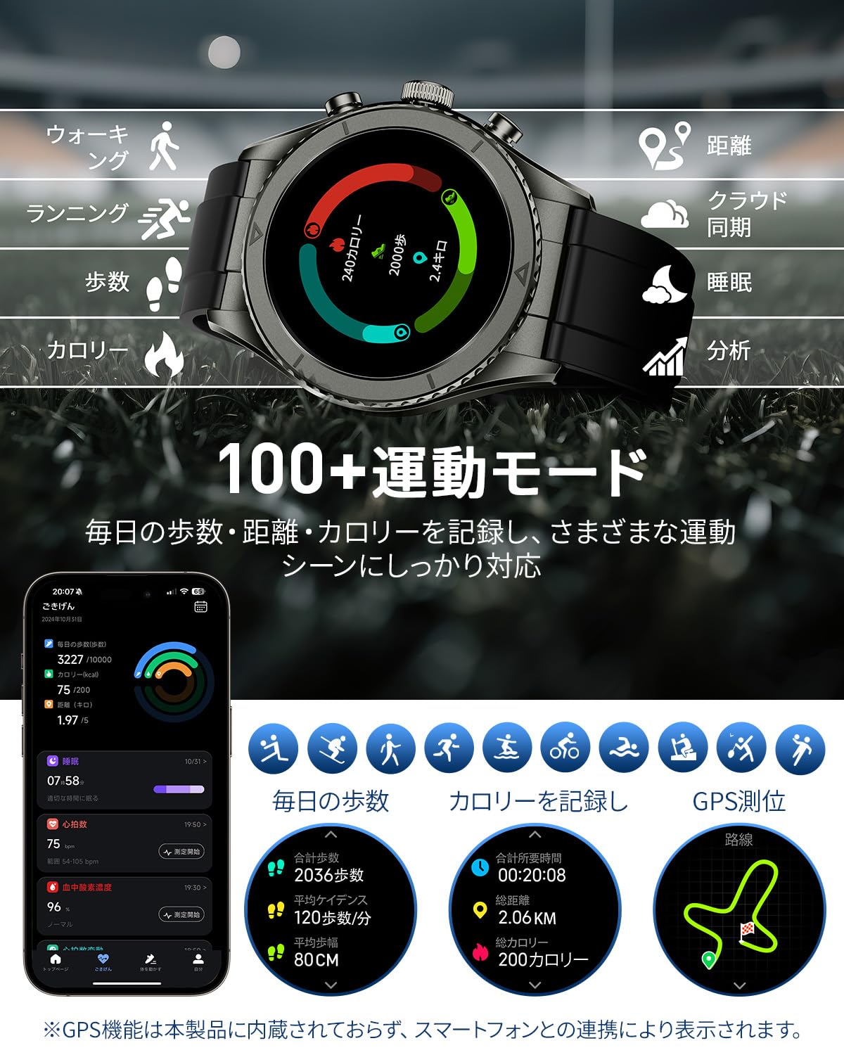 Fossil R1 Smart Watch, Bluetooth Calling Function, Upgrade Chip, 1.32-inch AMOLED Sapphire Glass Screen, Continuous Display, Smartphone GPS, 14 Days of Continuous Use, 4 PD Sensor, Motion Detector