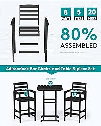 SERWALL Balcony Adirondack Chairs and Table 3