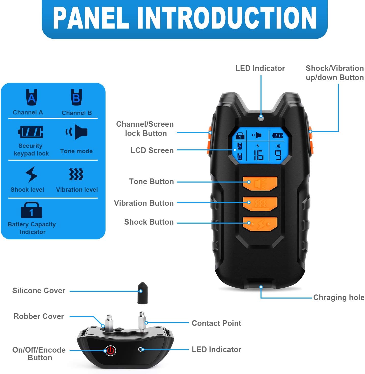 Flittor Dog Training Collar, Shock Collar for Dogs with Remote, 2 Receiver Rechargeable Dog Shock Collar, 3 Modes Beep Vibration and Shock Waterproof Bark Collar for Small, Medium, Large Dogs : Flittor : Pet Supplies