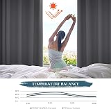 PONY DANCE Blackout Thermal Curtain 2 Panels 55 x 94 Inches Grey Eyelet Top view 3