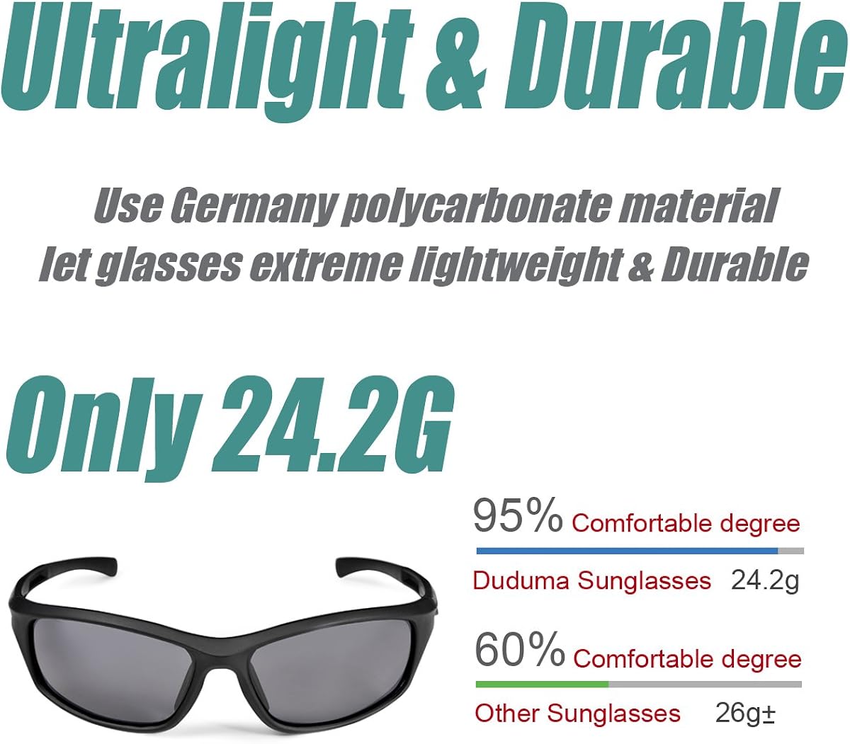 Duduma Polarised Sports Mens Sunglasses for Ski Driving Golf Running
