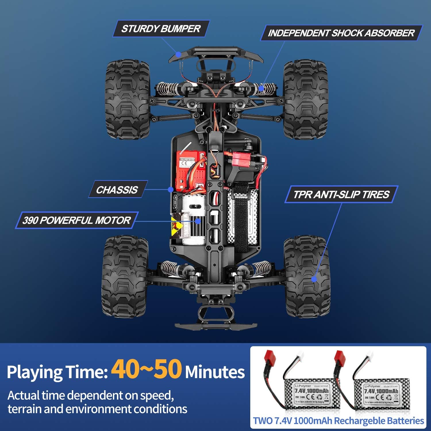 RC Cars, Fcoreey RC Truck 1:16 Remote Control Car for Boys, 40Km/h High Speed Racing Car, 2.4 GHz 4x4 Off Road Monster Truck, Electric Vehicle with LEDs, Hobby Car Toy Gift for Adult Kid Girl: Toys & Games