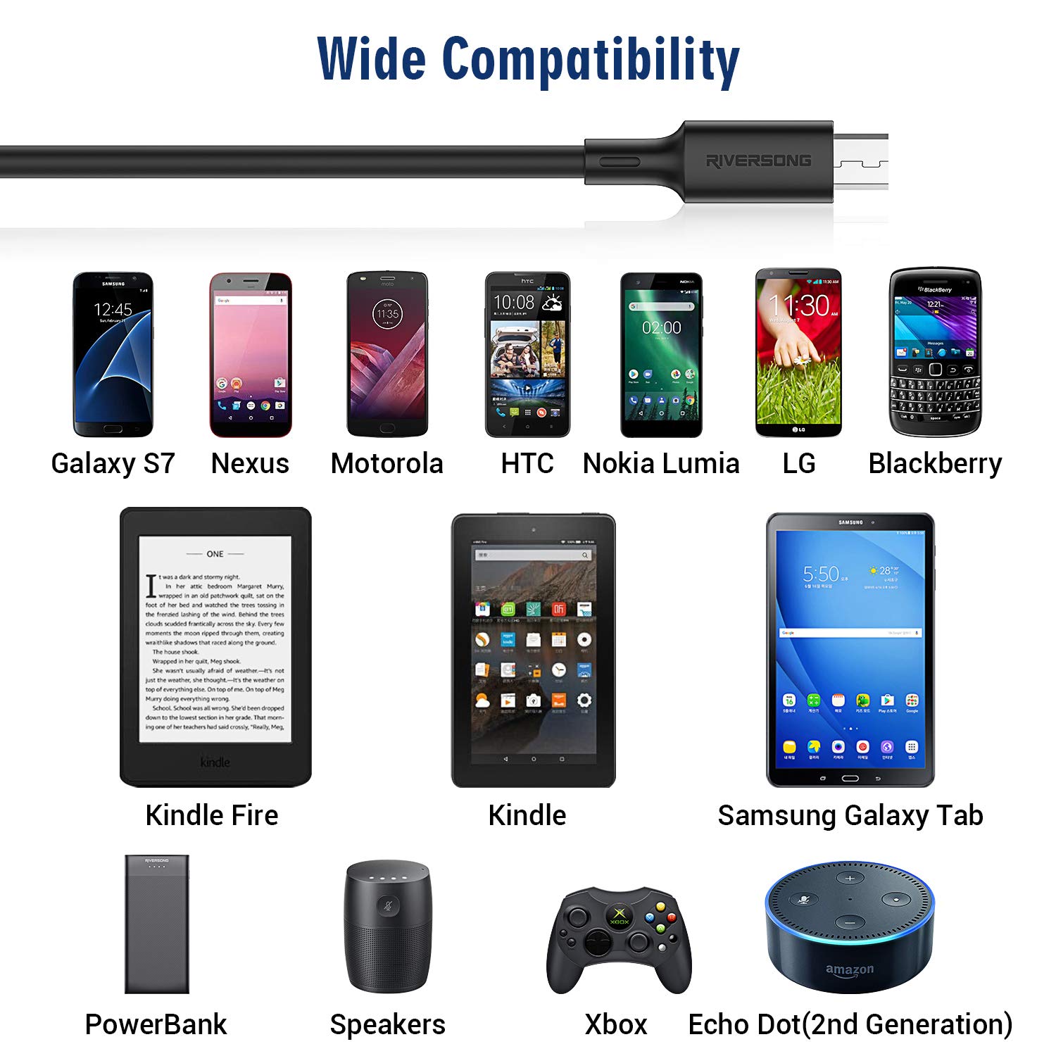 Micro USB Kabel, RIVERSONG 1.2M/2-Stück Android Schnellladekabel High Speed für Samsung Galaxy S7/ S6/ J7/ Note 5,Xiaomi,Huawei, Wiko,Nexus,Motorola,Nokia,Kindle,Echo Dot