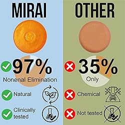 Mirai Clinical Persimmon Soap Bar for Body Odor