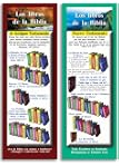 Los Libros de la Biblia - Books of the Bible in Spanish - Set of 25 Bible Reference Cards (2.75x8.25"x6") - Perfect for Sharing Your Faith, Bible Study, Encouragement, Church, and Gifts