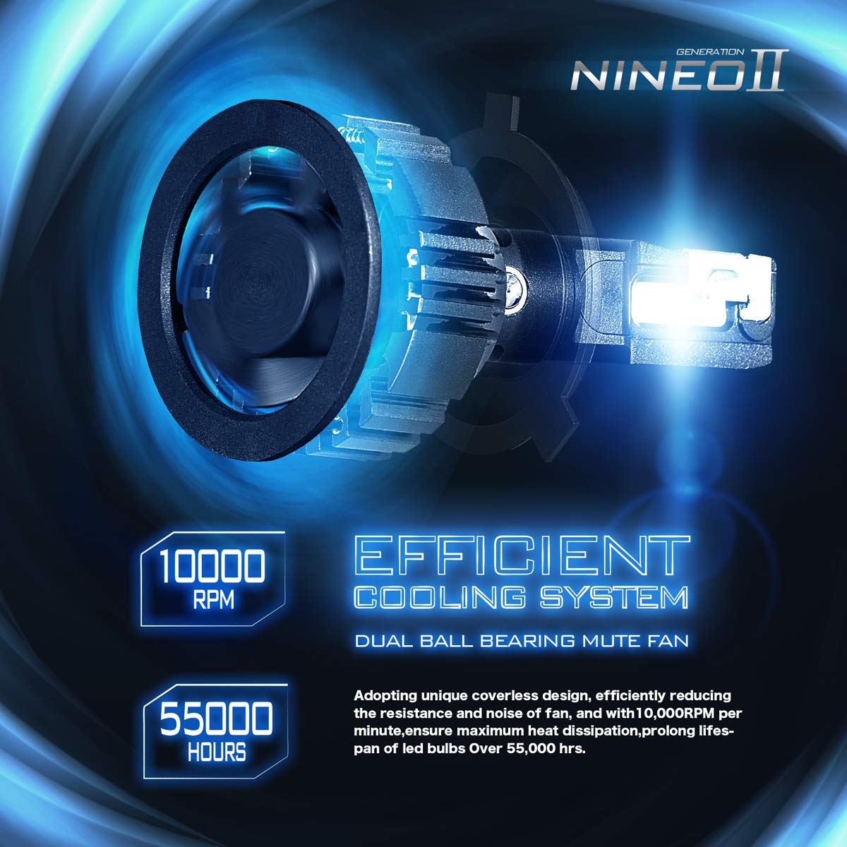 10 Best Bulbs for Projector Headlights 2020 Buyer’s Guide