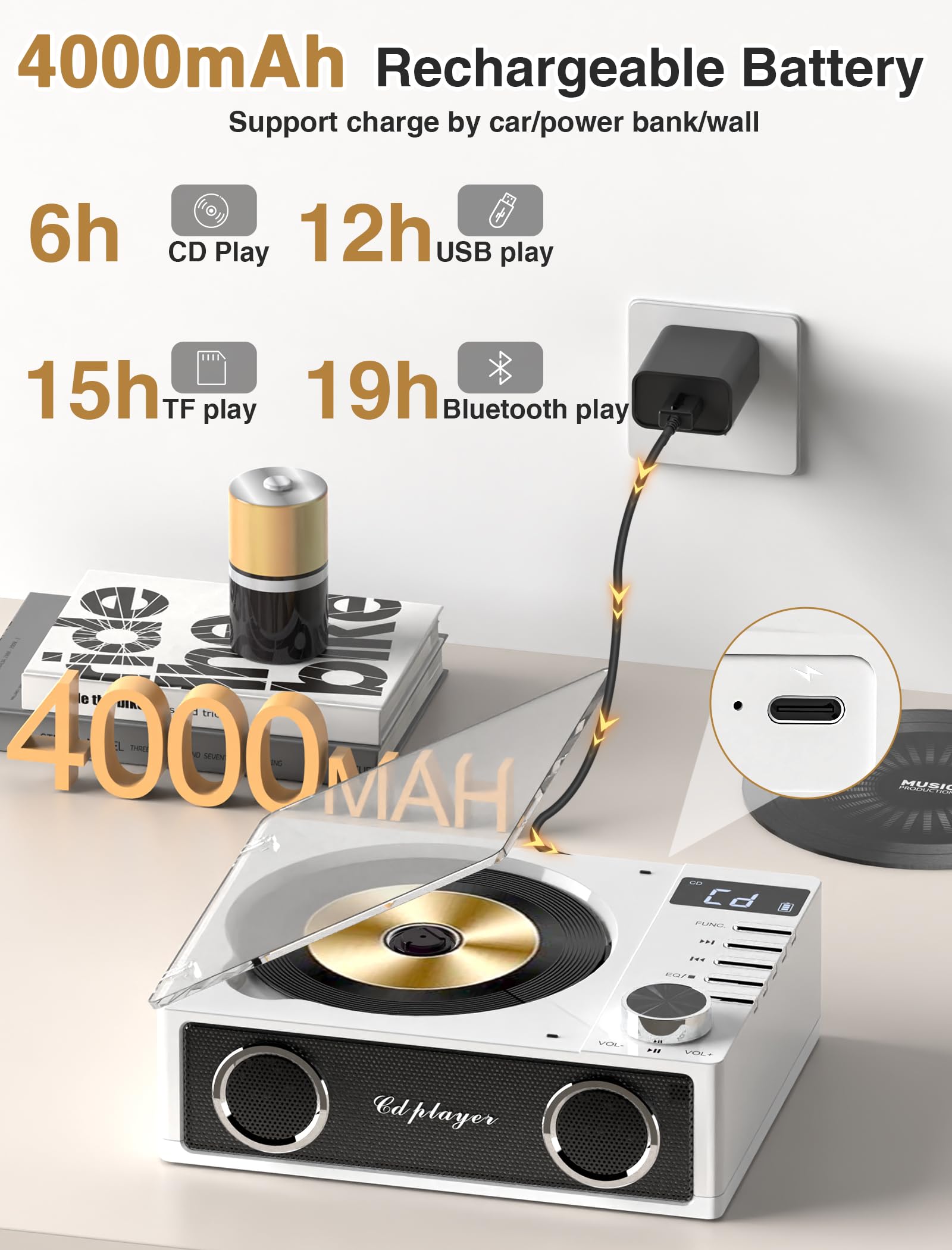 4000mAh Rechargeable CD Player with Bluetooth CD Player Wtih Dual Big Speakers,Retro CD Music Player with Remote Control, LCD Display, Support Opt/USB/TF Card/AUX/3.5mm Headphone Jack for Car Or Home