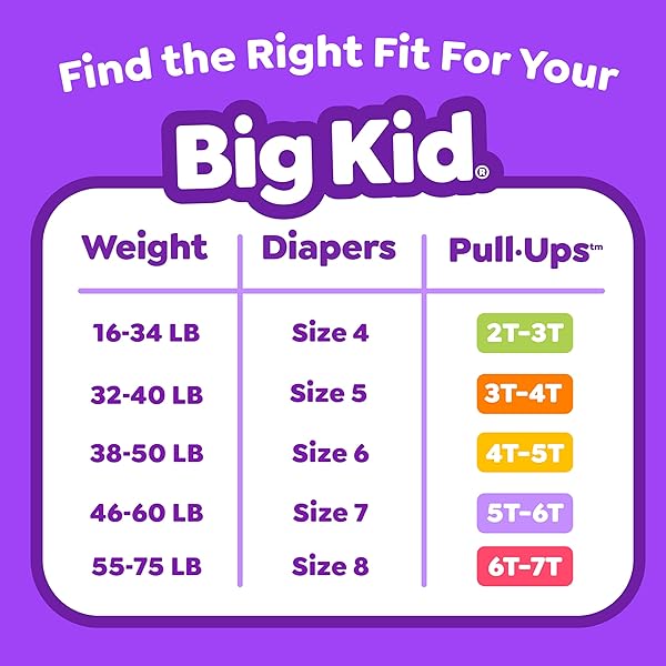 PULL-UPS BOYS’ POTTY TRAINING PANTS, SIZE 4T-5T TRAINING UNDERWEAR (38-50 LBS), 82 COUNT
