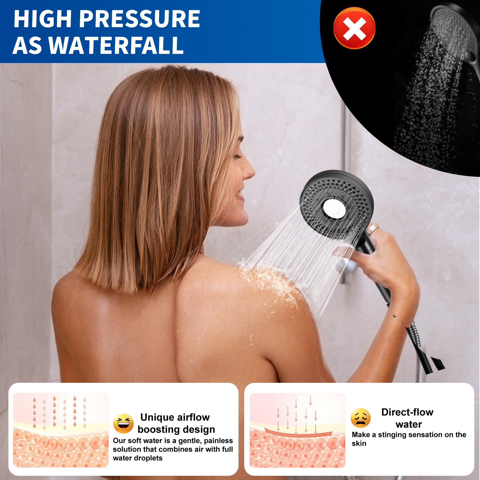 Luxsego High Pressure Shower Head with Filters for Hard Water, Rain Showerhead with Handheld Spray Power Wash to Clean Tub, Corner, Pet, Water Softener Shower Set Remove Chlorine and Harmful Substance