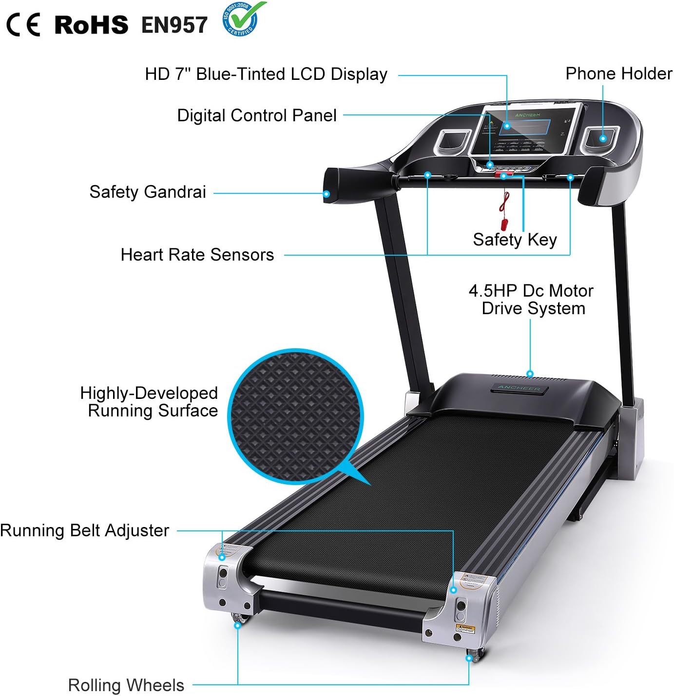 Treadmill Electric Power Cord at Kristine Trent blog