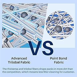 TOREAD Replacement for Pool Filter