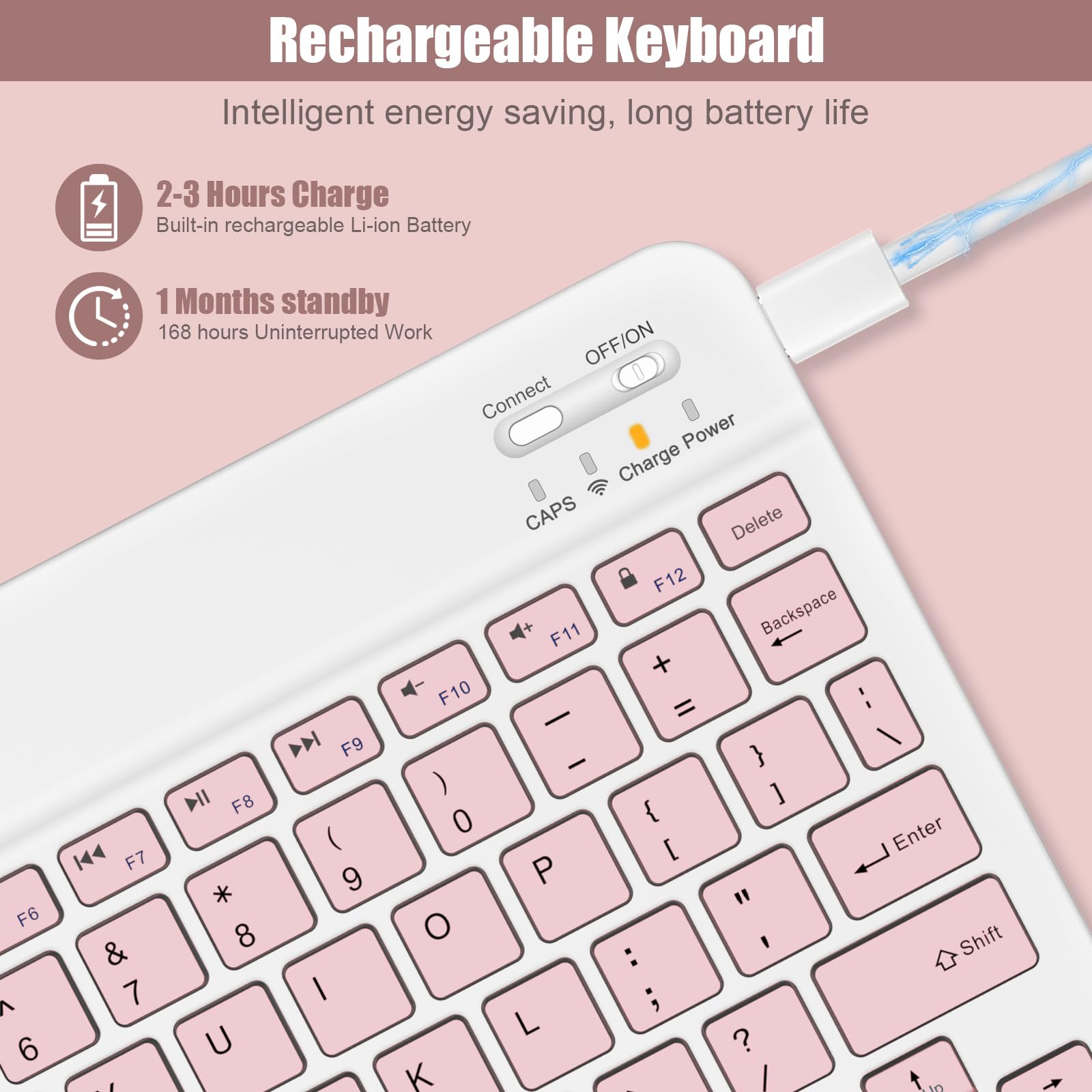 Bluetooth Keyboard for iPad 10th Generation, iPad Pro 13/12/11/10/9/8/7 inch, iPad Air 13/11th Gen, iPad mini, Samsung Xiaomi Tablets, etc. - Slim Wireless Portable Travel Office Computer Accessories