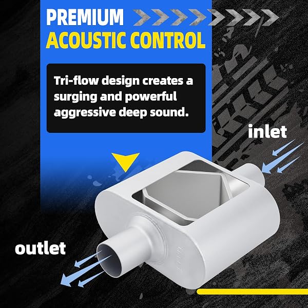 PICLAFE UNIVERSAL MUFFLERS SINGLE CHAMBER 3″ INLET 3″ OUTLET 17.3″ OVERALL LENGTH, ALUMINIZED STEEL PERFORMANCE MUFFLER FOR CARS, TRUCKS