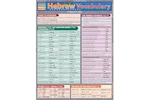 Hebrew Vocabulary QuickStudy Laminated Reference Guide (Quick Study Academic)