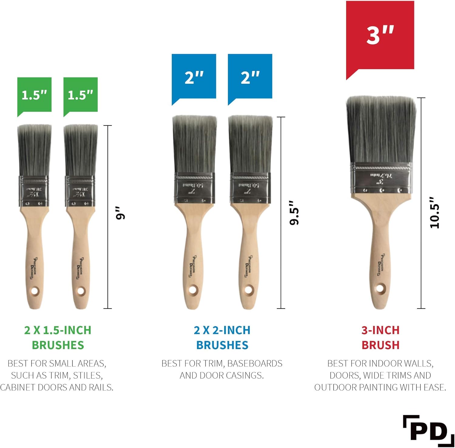 Precision Defined HeavyDuty Professional 6 Piece Paintbrush Set, with