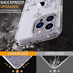 LUHOURI for iPhone 15 Pro Max Case with Screen