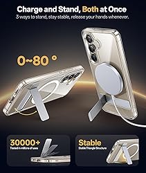 SIXBOX Magnetic for Samsung Galaxy S25