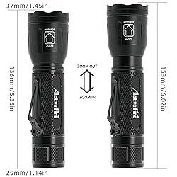 ACTIVEFIRE 4 in 1 Multicolor Tactical