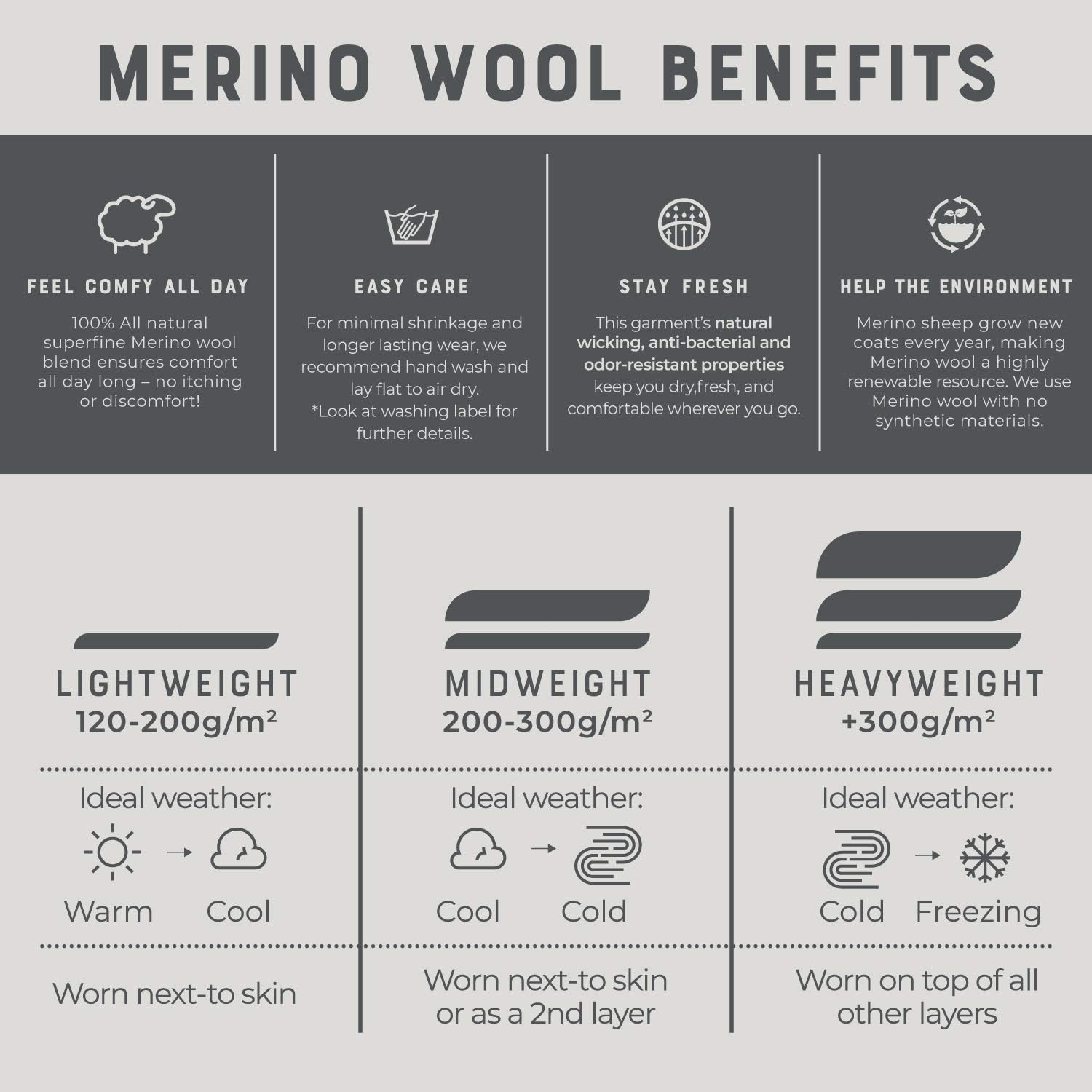 MERIWOOL Unisex Merino Wool Neck Gaiter - Black: Clothing