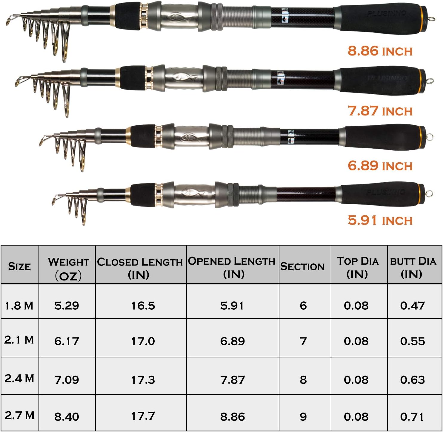 plusinno fishing rod and reel combos carbon fiber telescopic fishing pole