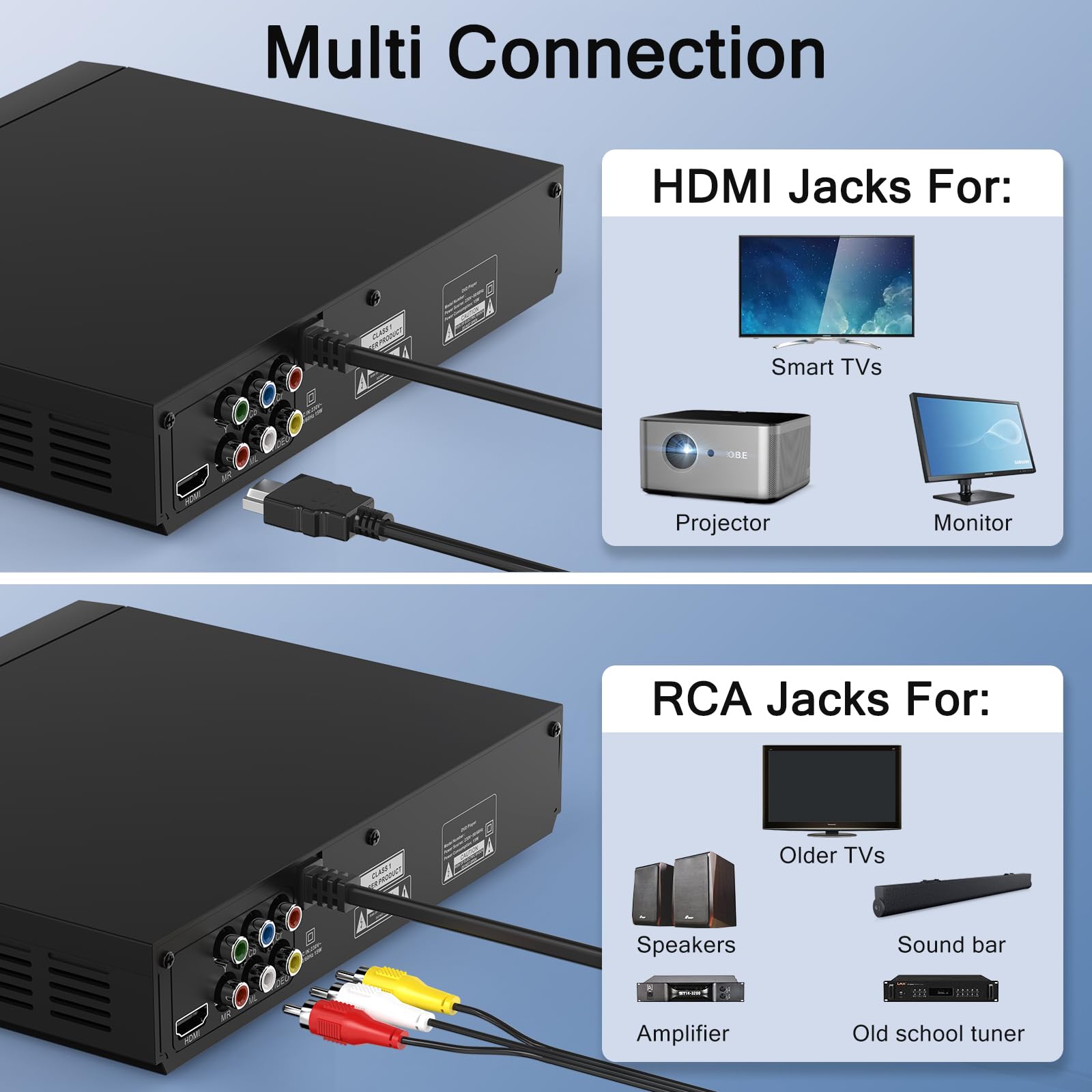 DVD Players for TV with HDMI,Plays All Regions and Formats,CD Player for Home,Support 1080P Video/CD/DVD/VCD/JPEG/USB, Remote, HDMI and RCA Cables Included (Normal Version)