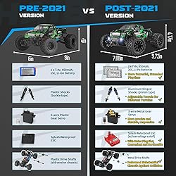 HAIBOXING 1:18 Scale All Terrain RC Car 18859, 36