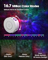 SUPPOU LED WiFi Galaxy Projector Smart Night Light 3D Star RGB Voice Control view 3