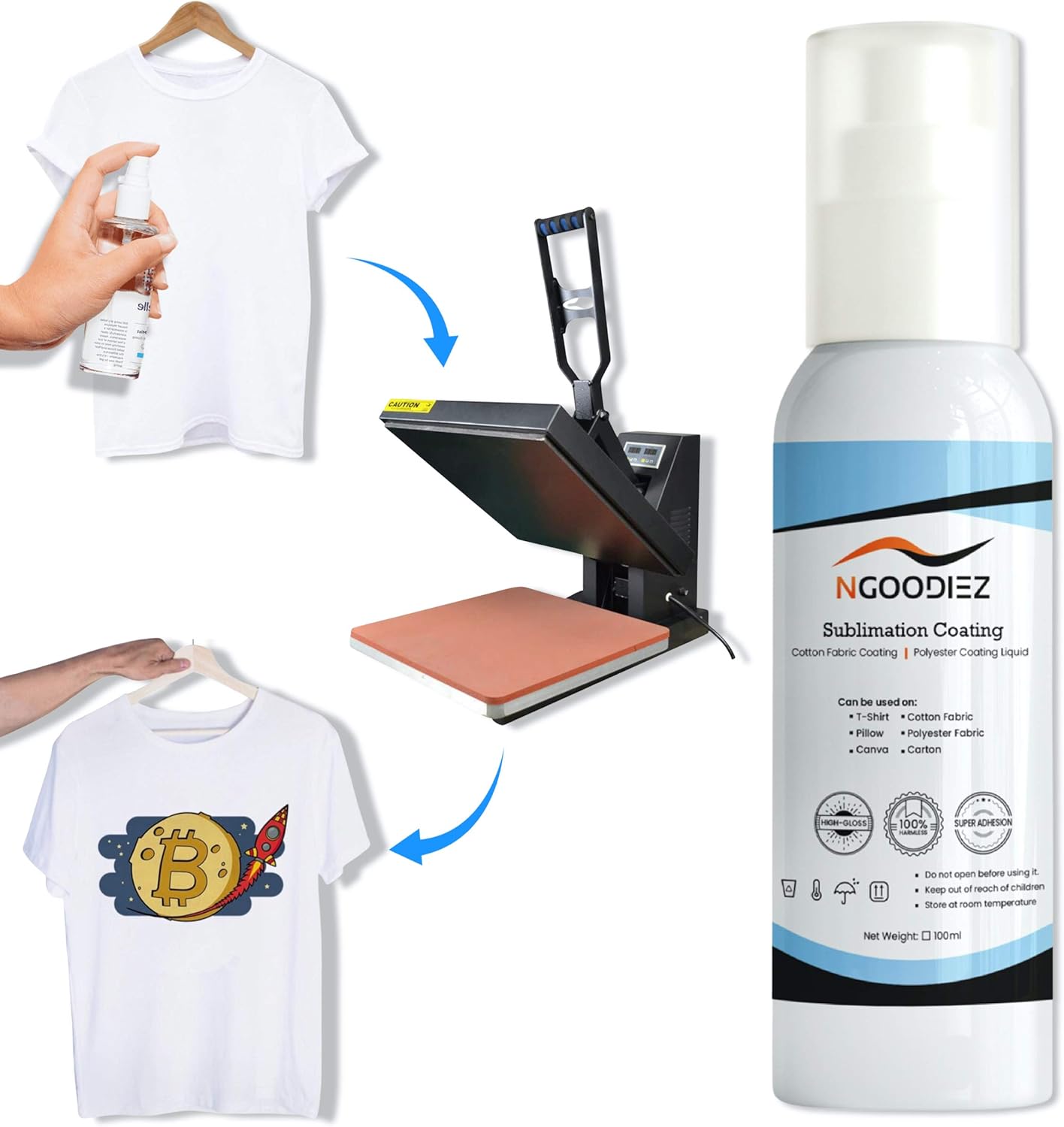 sublimation transfer spray