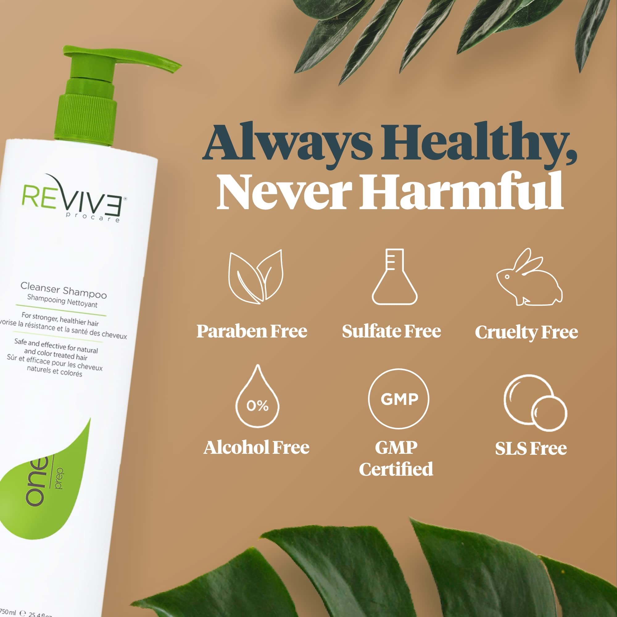 REVIV3 PROCARE Reviv 3 Procare Prep Cleanser Shampoo Clinically Tested Hair And Scalp Care Anti Thinning Fine