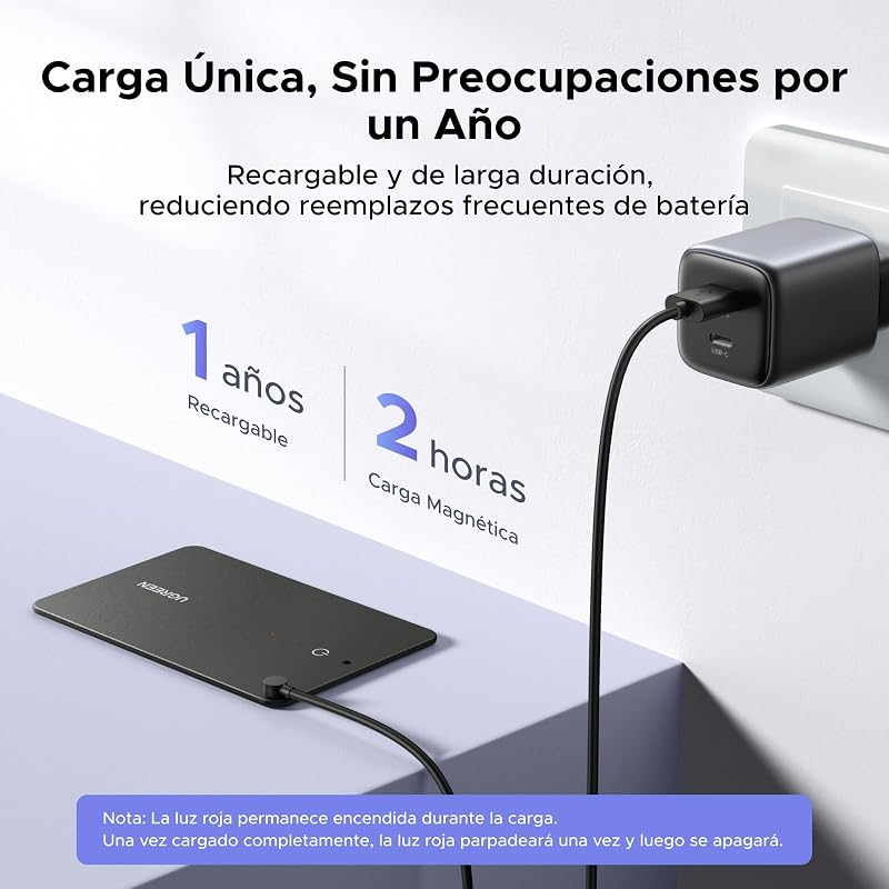 FineTrack Slim S Smart Finder Tag Sólo Samsung SmartThings