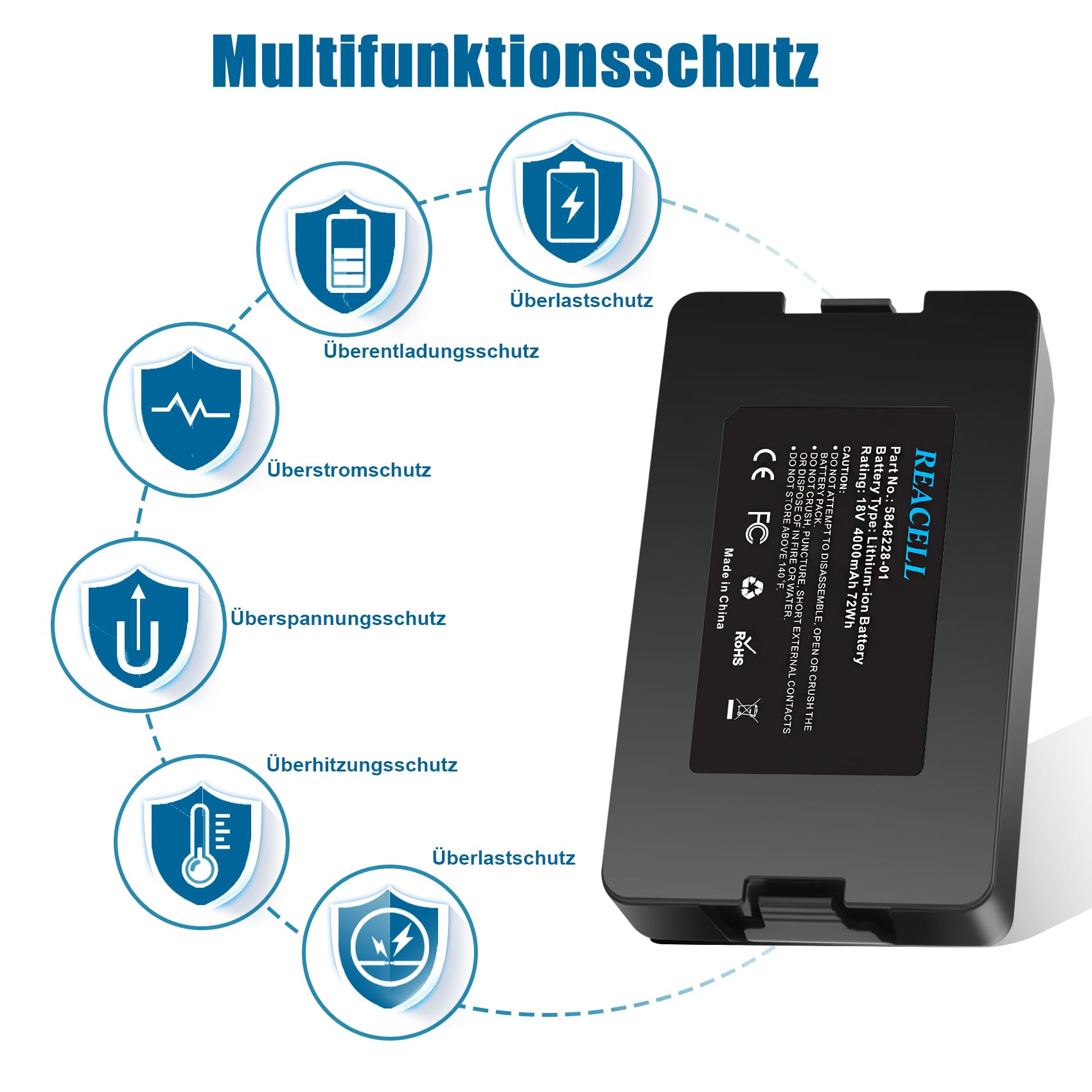 REACELL 18V 4000mAh Lithium-Ionen Akku Kompatibel für Husqvarna Automower 115H/305/310/315/315X (2020), Ersatzakku für Gardena Sileno City/Life, für Gardena sileno minimo 250 Mähroboter 6